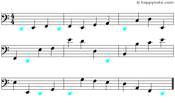 16a - Learn to read music notes in FA (Bass) Clef in Syllabic notation : DO RE MI...