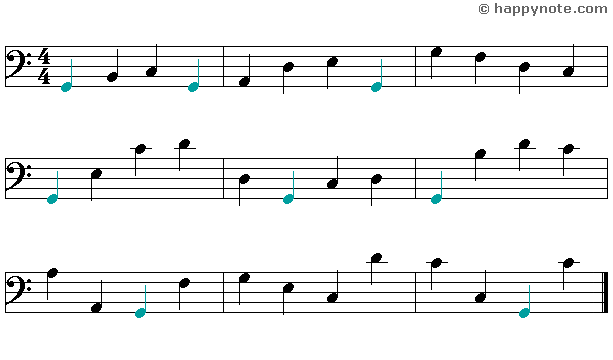 12a - Learn to read music notes in F (Bass) Clef in Alphabetical notation : A B C...