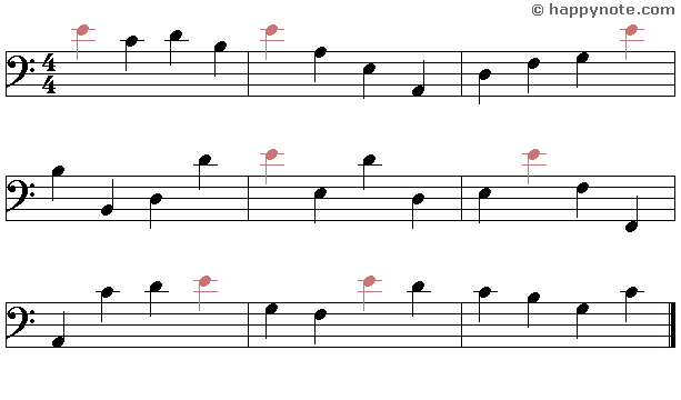 14a - Learn to read music notes in FA (Bass) Clef in Syllabic notation : DO RE MI...