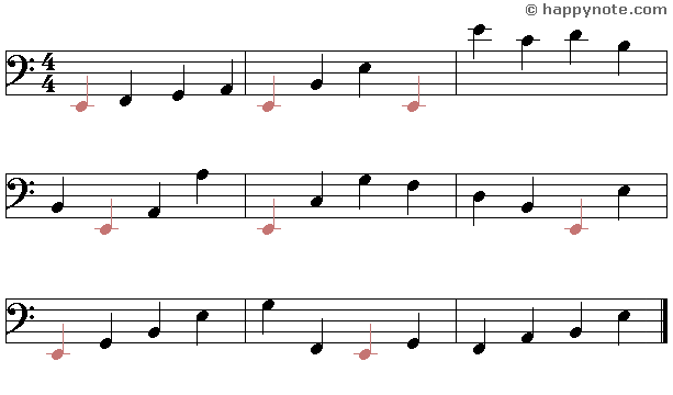 15a - Learn to read music notes in F (Bass) Clef in Alphabetical notation : A B C...