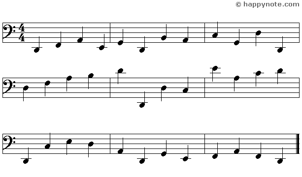 16b - Learn to read music notes in FA (Bass) Clef in Syllabic notation : DO RE MI...