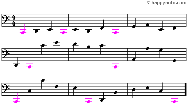 17a - Learn to read music notes in FA (Bass) Clef in Syllabic notation : DO RE MI...