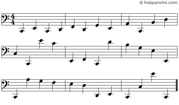 17b - Learn to read music notes in FA (Bass) Clef in Syllabic notation : DO RE MI...