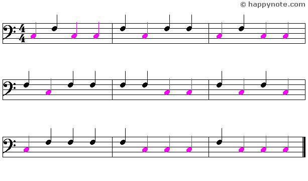 2a - Learn to read music notes in FA (Bass) Clef in Syllabic notation : DO RE MI...