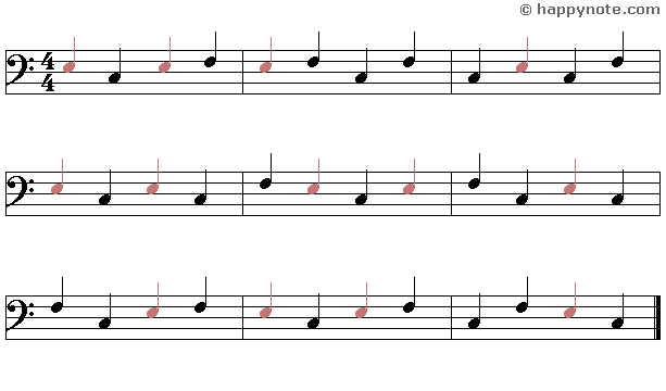 3a - Learn to read music notes in F (Bass) Clef in Alphabetical notation : A B C...