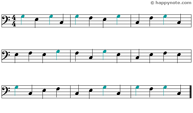 4a - Learn to read music notes in FA (Bass) Clef in Syllabic notation : DO RE MI...