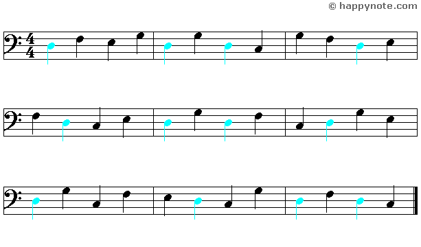 5a - Learn to read music notes in F (Bass) Clef in Alphabetical notation : A B C...