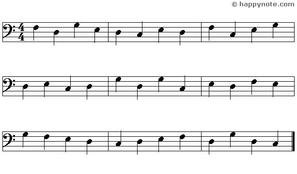 5b - Learn to read music notes in F (Bass) Clef in Alphabetical notation : A B C...