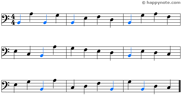 7a - Learn to read music notes in F (Bass) Clef in Alphabetical notation : A B C...