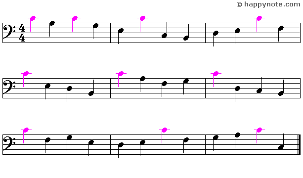 2a - Learn to read music notes in FA (Bass) Clef in Syllabic notation : DO RE MI...