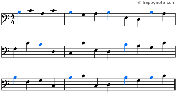 9a - Learn to read music notes in F (Bass) Clef in Alphabetical notation : A B C...