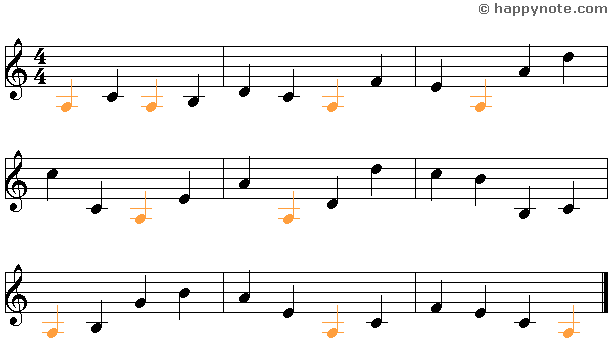 11a - Learn to read music notes in G (Treble) Clef in Alphabetical notation : A B C... 