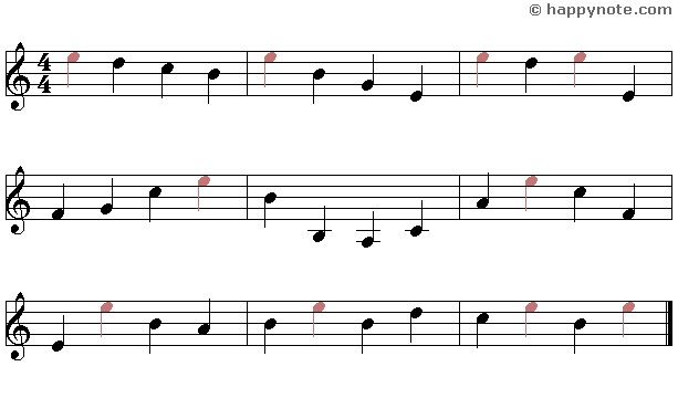 12a - Learn to read music notes in G (Treble) Clef in Alphabetical notation : A B C... 