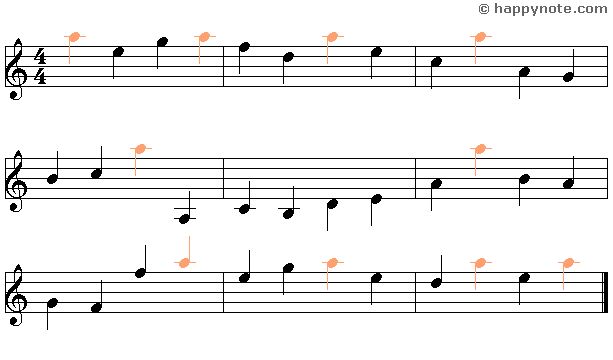 15a - Learn to read music notes in SOL (Treble) Clef in Syllabic notation : DO RE MI...