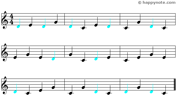 4a - Learn to read music notes in G (Treble) Clef in Alphabetical notation : A B C... 