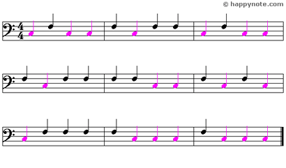 Bass Clef Scale Chart