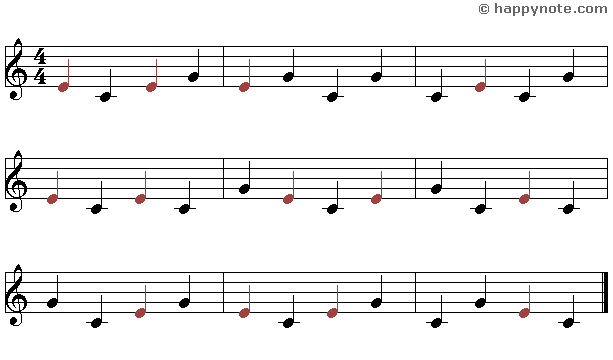 3a - Learn to read music notes in SOL (Treble) Clef in Syllabic notation : DO RE MI...