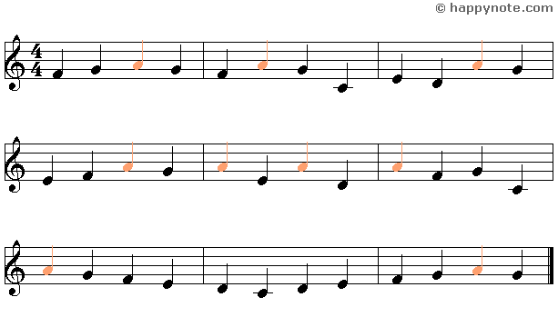 6a - Learn to read music notes in SOL (Treble) Clef in Syllabic notation : DO RE MI...